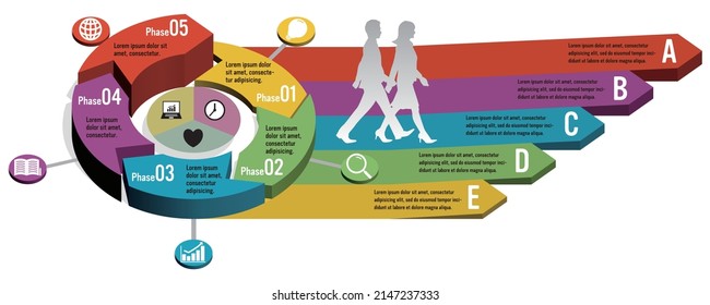 Infographics illustrating the five levels of education Vector illustration