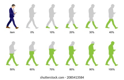 Infographics illustration expressing 0% to 100% (smartphone zombie)(white background, vector, cut out)