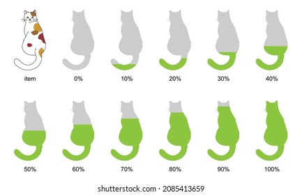 Infographics illustration expressing 0% to 100% (Cat)(white background, vector, cut out)