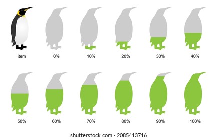 Infographics illustration expressing 0% to 100% (Penguin)(white background, vector, cut out)