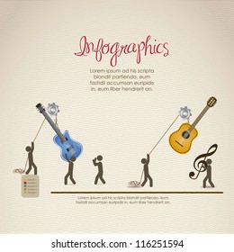 infographics illustration of music icons with people icons, acoustic and electric guitar, vector illustration