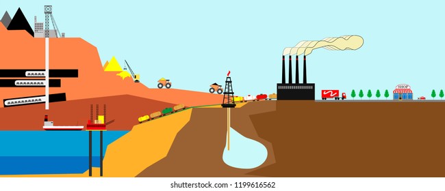 infographics illustration of the production process from mining to finished product