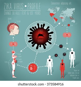 infographics illustration of zika virus epidemy worldwide situation, with map, human bodies, virus and mosquito drawings and an illustration of microcephaly