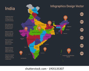 Mapa de infografías de la India, colores de diseño plano, con nombres de división administrativa individual, fondo azul con puntos anaranjados vector