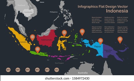 Infographics Indonesia map, flat design colors, with names of individual administrative division and islands,  blue background with orange points vector