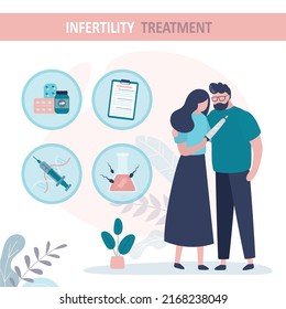 Infographics with infertility treatment with different methods. Couple disappointed due to negative pregnancy test. Problems with reproductive system. Woman cannot get pregnant. Vector illustration