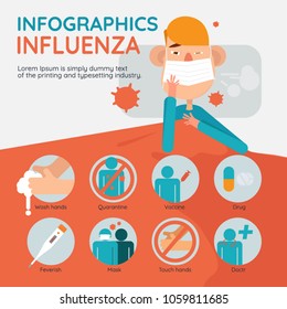 Infographics Influenza Vector Illustration.