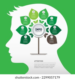 Infographics inside human head silhouette. Green Business presentation concept with 8 options, parts, steps or processes. Tree of development and growth of the business.