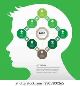 Infographics inside human head silhouette. Business presentation concept with eight options, parts, steps or processes. A map of neural connections.