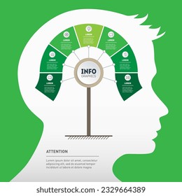 Infographics inside human head silhouette. Eco Business presentation concept with 7 options, parts, steps or processes. Mindmap of development and growth of the business.