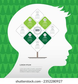 Infographics inside human head silhouette and pattern on background. Eco Business presentation concept with 4 or 8 options, parts, steps or processes. Mindmap of development and growth of the business