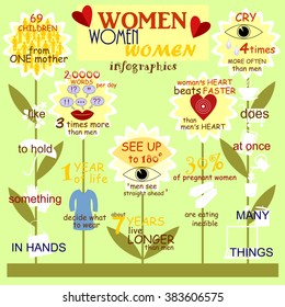infographics and interesting facts about women 