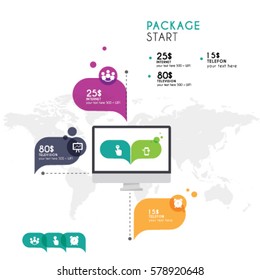 Infographics, internet and televison oferta