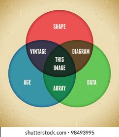 Infographics With Intersecting Circles