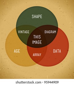 Infographics With Intersecting Circles. Eps10