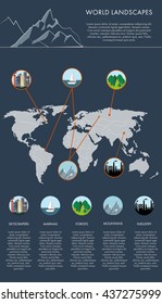 infographics landscapes in the world. Forests, seas, mountains, industry, infrastructure