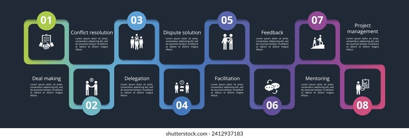 Infographics with Leadship theme icons, 10 steps. Such as deal making, conflict resolution, delegation, dispute solution and more.