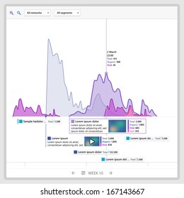 Infographics line chart interface template with extended timeline legends for web dashboard visualisation.