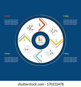Infographics: list of steps and stages in red, yellow, green, blue colors as circle diagram (on a dark-blue background)