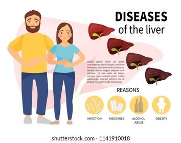 Infographics of liver disease. A cartoon girl and a man. Stages of liver destruction. Causes of the disease.