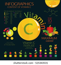 Infographics: maximum content of vitamin C in fruits, vegetables, berries. Tables, graphs. The basic principles of healthy eating. black background