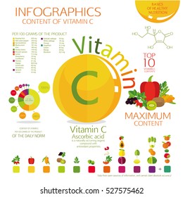 Infographics: maximum content of vitamin C in fruits, vegetables, berries. Tables, graphs. The basic principles of a healthy lifestyle. Light background