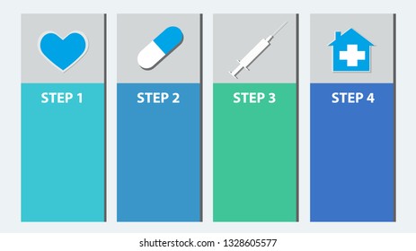 Infographics of medical step check up data