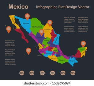 Infographics Mexico map, flat design colors, with names of individual states and islands,  blue background with orange points vector