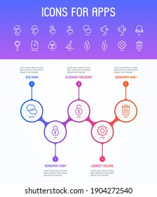 Infographics for mobile app development. Thin line icons: messenger, sound off, sound on, music, lock, unlock, settings, remove, swipe, click, tap, search, add new document. Vector illustration.