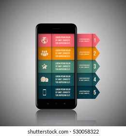 Infografiken-Handydaten