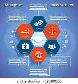 Infographics Modern Business scheme with Icons and Symbol on Stylish Abstract Gears Background Vector Illustration