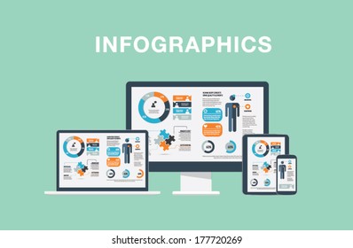 Infographics in modern flat vector illustration electronic devices laptop, tablet, computer and smartphone