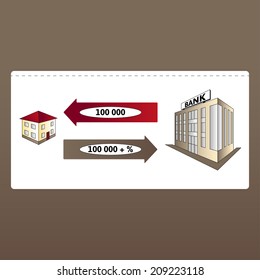 Infographics: Mortgage as a cash flow. Credit service. Bank give a mortgage loan for buying a house. Real estate investment.
