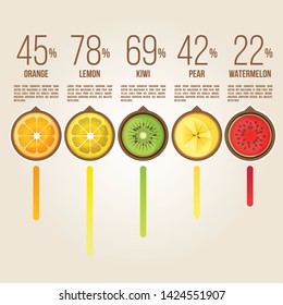 Infographics Natural Fruits Slice Information Graphics Stock Vector 