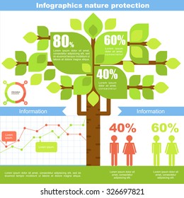 infographics nature protection. elements of infographics about nature
