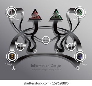 Infographics navigation ribbon design