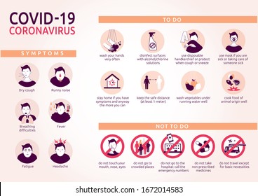 Infographics of new Coronavirus pandemic, symptoms and prevention. Vectorial illustration of covid-19: how to recognize it, medical advices and safe behaviours to fight it