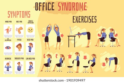Infographics with office syndrome symptoms and preventive exercises, flat vector illustration. Syndrome of uncomfortable scenes and emotional burnout of office workers.