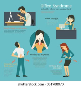 Infographics of office syndrome, unhealthy effects from working hard at workplace, numb fingers, weak eyesight, cystitis or urinary tract infection, migraine, headache, shoulder an back pain. 