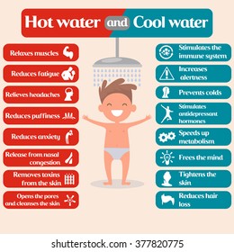 Infographics On The Benefits Of Taking A Shower With Hot And Cold Water. Features Of Douche. Vector Illustration Of A Flat Design