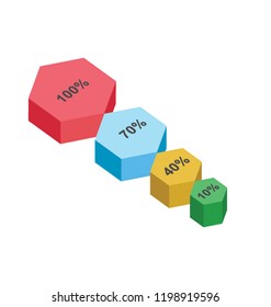 
Infographics on circles of different sizes 
