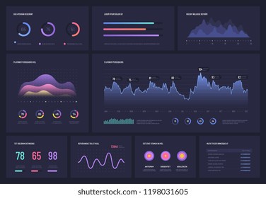 Infographics on dark. Multipurpose economic charts marketing graphs, pie charts, bar chart and flowchart infographics vector project. Diagram chart, illustration of information wave line infographic