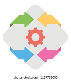 
Infographics on a flower like visual called modern infographic chart 
