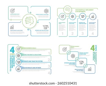 Infographics on successfully implementing AI in business to achieve strategic goals and optimize processes