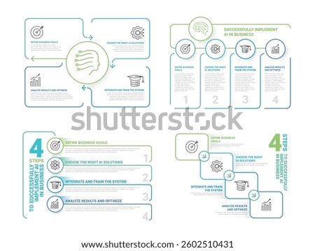 Infographics on successfully implementing AI in business to achieve strategic goals and optimize processes