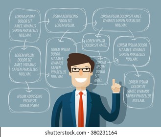 infographics on the topic of business and Finance. businessman and graph. vector illustration