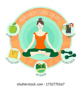 Infographics on the topic of maintaining emotional health: girl, meditation, instructions. Vector flat illustration.