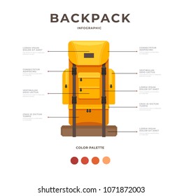 Infographics on topic of travel gear. Backpack for hiking. Travel and tourism concept.
