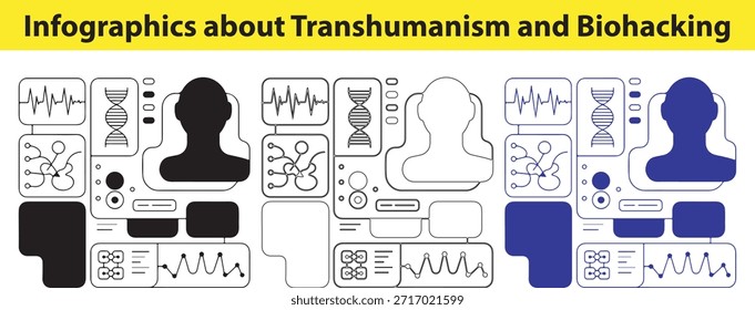 Infografiken zu Transhumanismus und Biohacking-Konzepten