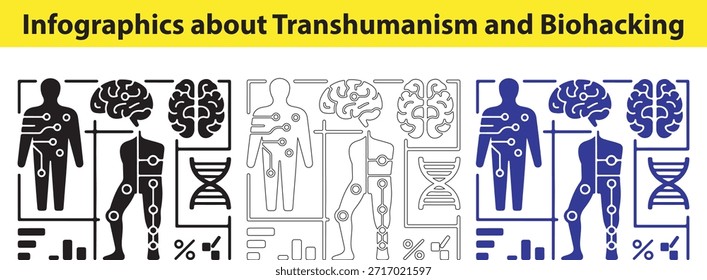 Infographics on Transhumanism and Biohacking Technology Concepts